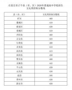 "示例帮助"}